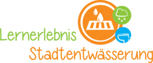 Lernerlebnis Stadtentwässerung Abwasser Kanal AGG Lerntheater Friedhelm Susok FS Infotainment Moderation