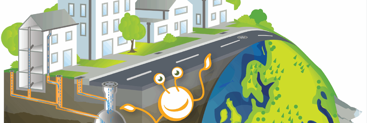 Lernerlebnis Stadtentwässerung AGG Gelsenkanal Schwammstadt Infotainment Schulkommunikation Lerntheater