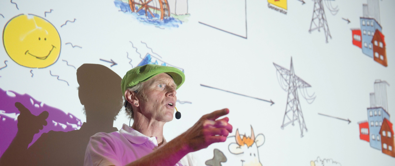 Lernerlebnis Energiewende regenerative erneuerbare Energien Infotainment Schulkommunikation Lerntheater